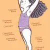Guia genial per a una noia com tu - Imagen 2